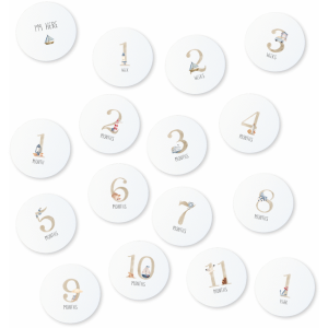 Milestone Cards - Nautical