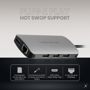 VolkanoX Core Multi Series USB Type-C - HDMI + 3x USB 3.0 + LAN + Card Reader + Audio + PD