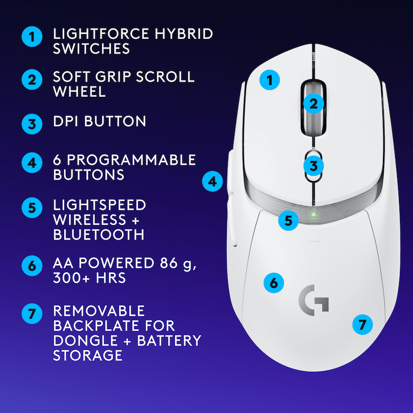 Logitech(R) G309 Lightspeed Wireless Mouse - White - Image 6