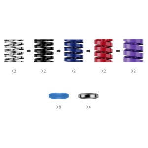 CRP2 Performance Kit