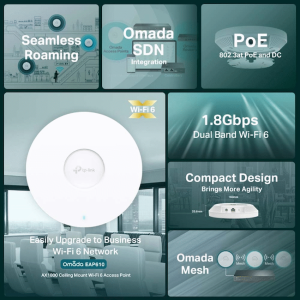 TP-Link EAP610 AX1800 Ceiling Mount Wi-Fi 6 Access Point